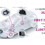 ボッシュESC