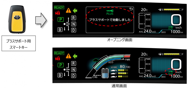 「高齢ドライバーなどのペダル踏み間違いを防止！急加速事故を抑制する後付けシステム「踏み間違い加速抑制システムⅡ」をトヨタが発売開始」の1枚目の画像