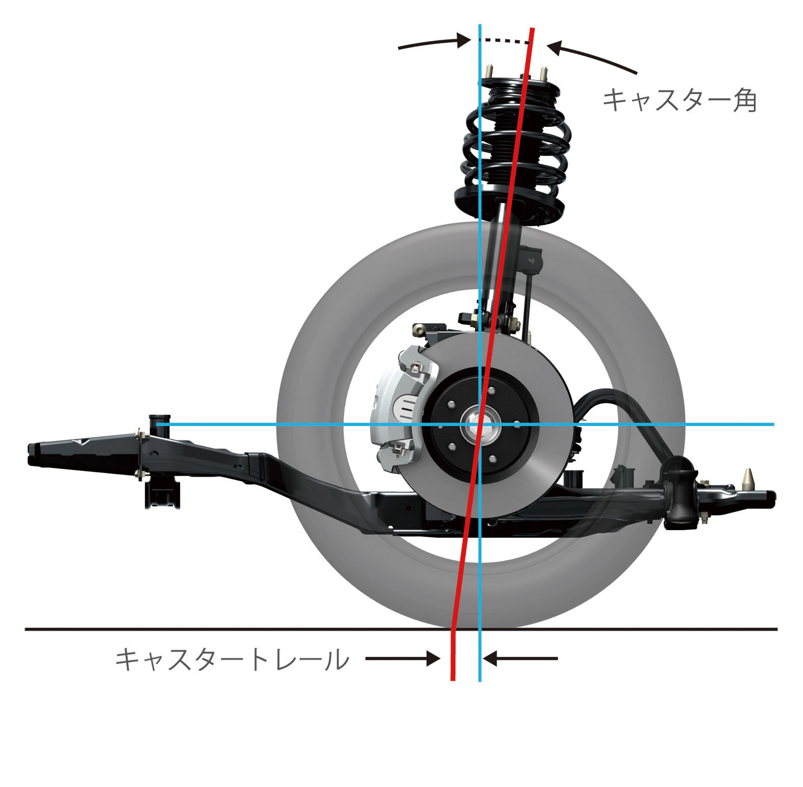 キャスタートレールの拡大 画像 人馬一体を具現化する Skyactiv Body Chassis マツダ100年史 第31回 第8章 その4 Clicccar Com