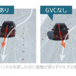 車両の統合制御「SKYACTIV-VEHICLE DYNAMICS」【マツダ100年史・第32回・第8章 その5】 - GVC有無の安定性比較写真。