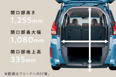 ホンダ フリード プラス 画像 車中泊がすぐにできる フルフラットになるおすすめ車種10選 Clicccar Com