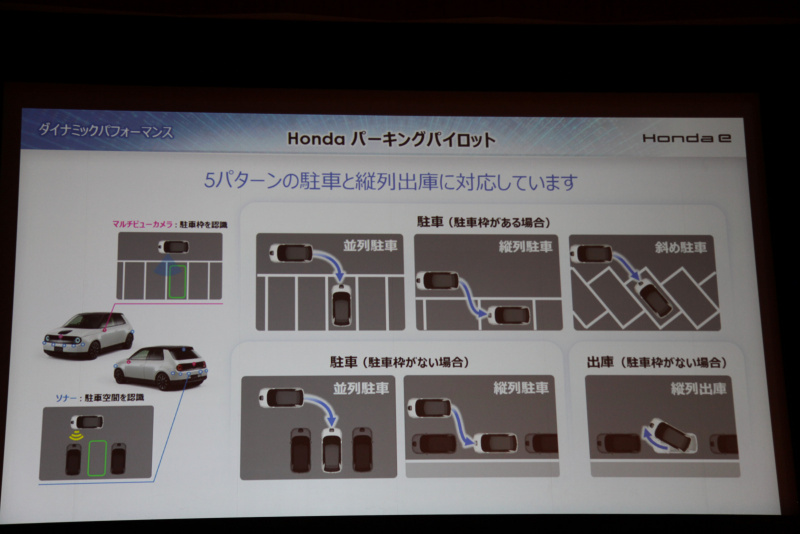 「HONDA eの超未来感あふれる5スクリーンのインパネ、クラウドAIによる音声操作もまるで未来のクルマ」の8枚目の画像