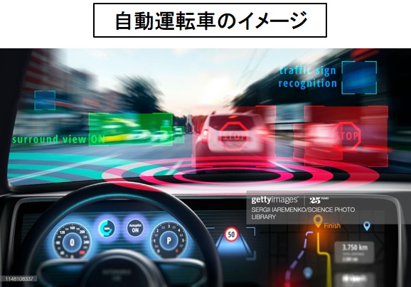 Glossary Ai 10 画像 Ai 人工知能 の概説 自動車の進化のためにaiの活用は不可欠 自動車用語辞典 Ai編 Clicccar Com