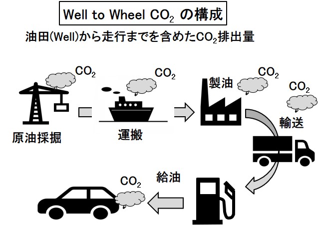 「再生可能エネルギーとは？太陽光、風力、バイオマス、水力など枯渇しないエネルギー【自動車用語辞典：再生可能エネルギー編】」の3枚目の画像