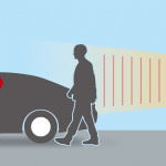 「既存車向けの「Toyota Safety Sense」の衝突被害軽減ブレーキに昼間の歩行者検知機能を追加できるソフトウェアを発売」の2枚目の画像ギャラリーへのリンク