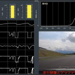 「トヨタ・ヤリスCVT・全日本ラリー参戦用清水和夫号の実走テストが始まった！　エンジントルクを可視化できる解析機器とは？【SYE_X】」の8枚目の画像ギャラリーへのリンク