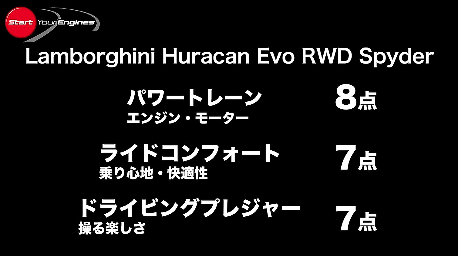 Kazuoshimizu Lamborghini Huracanevo 02 画像 ランボルギー二 ウラカンevo Rwdスパイダーに清水和夫のニヤニヤが止まらない Naのv10 良き 頑固一徹 和 Clicccar Com