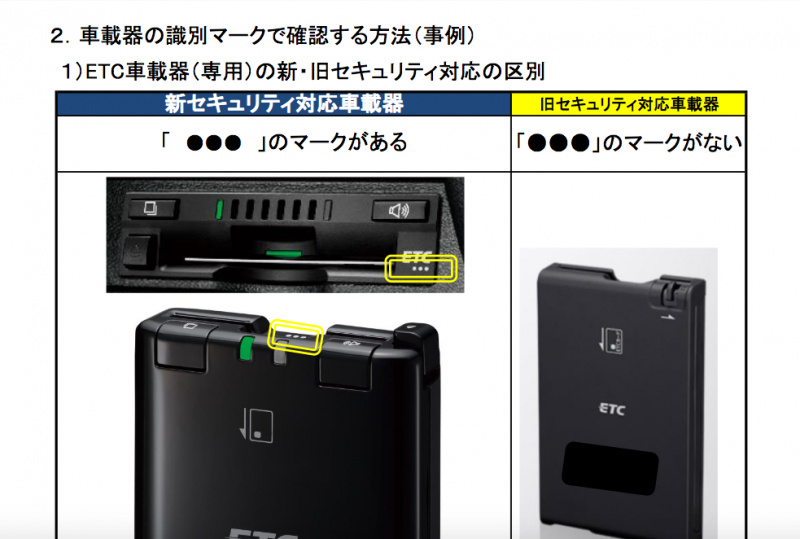 「新セキュリティ規格、内部突起規制をクリアした「将来も使える」ETC車載器・ND-ETC40がパイオニアから登場」の2枚目の画像