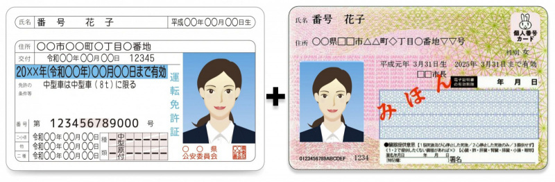 「警察行政「2＋1」 免許証とマイナンバーカードの一体化など…近日3大臣で打ち合わせ」の3枚目の画像