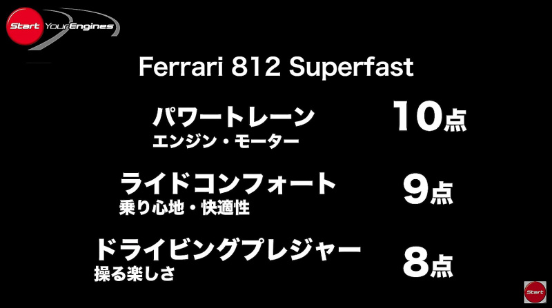 「フェラーリ 812 スーパーファストを50km/hで走らせるのは清水和夫への拷問!?「V12・NAは完全バランス、ヤバイ！」【頑固一徹 和】」の9枚目の画像
