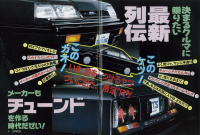 1987年10月号GTS-R記事