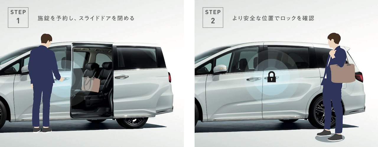 ホンダ オデッセイが堂々たる存在感を放つフロントマスクに変身 新車 Clicccar Com