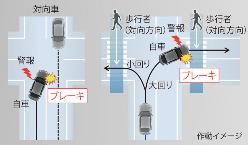 「レクサスISがドライバーの「異常時対応システム」を採用。最新の先進安全装備をチェック【新車】」の3枚目の画像