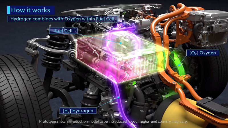 「トヨタ・新型ミライの水素燃料電池・フューエルセル技術を清水和夫と学ぶ！【SYE_X】」の4枚目の画像