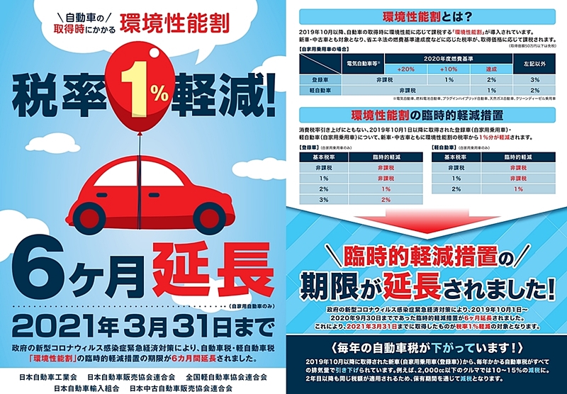 自動車関連税の年間総額はなんと 9兆円 日本自動車工業会が自動車税制改正を要望 Clicccar Com