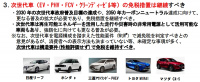 「自動車関連税の年間総額はなんと「9兆円」！ 日本自動車工業会が自動車税制改正を要望」の10枚目の画像ギャラリーへのリンク
