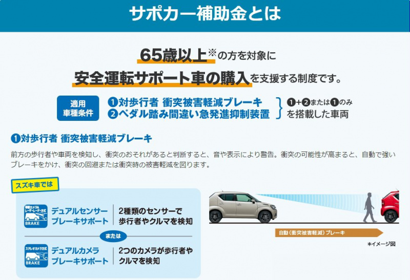 「自動車関連税の年間総額はなんと「9兆円」！ 日本自動車工業会が自動車税制改正を要望」の2枚目の画像