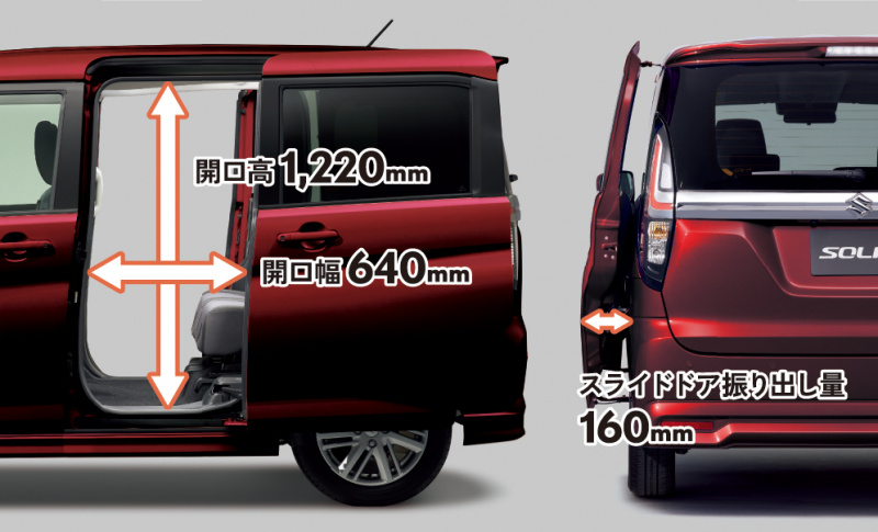 「新型スズキ・ソリオ／ソリオバンディットの使い勝手・装備・収納などをチェック【新車】」の12枚目の画像