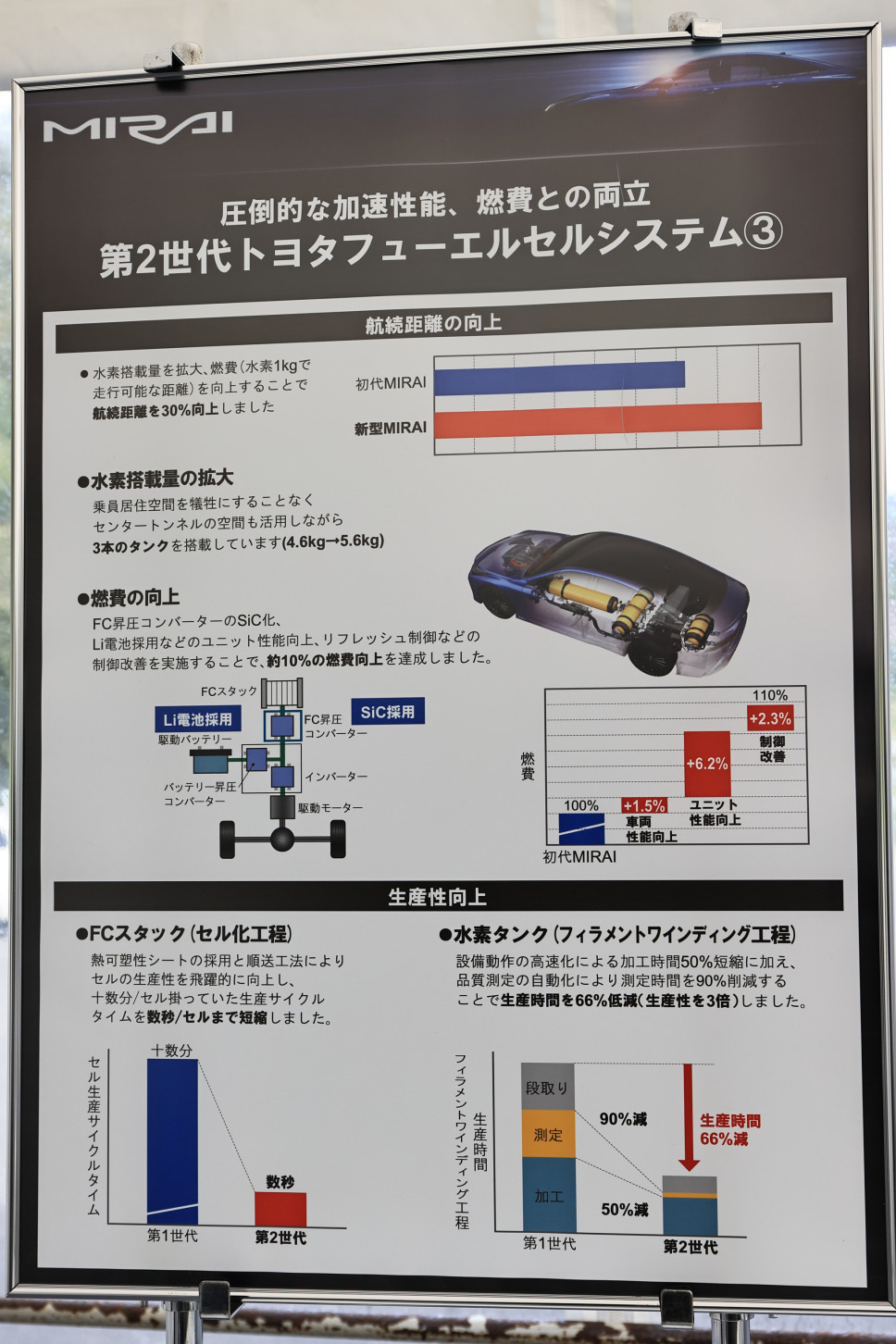 「燃料電池車の水素は爆発しないのか？　2代目トヨタMIRAI発売前に知っておきたい水素・燃料電池車の価格、メリット、仕組み」の6枚目の画像
