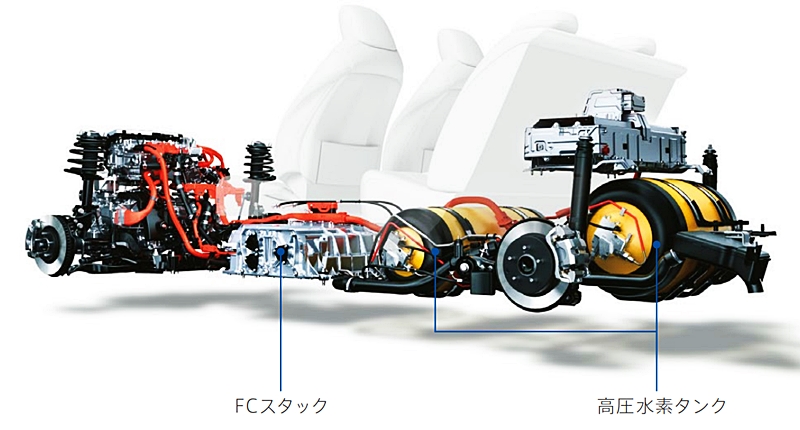 「超スタイリッシュに生まれ変わった新型トヨタ「ミライ」は補助金込みで570万円！」の1枚目の画像
