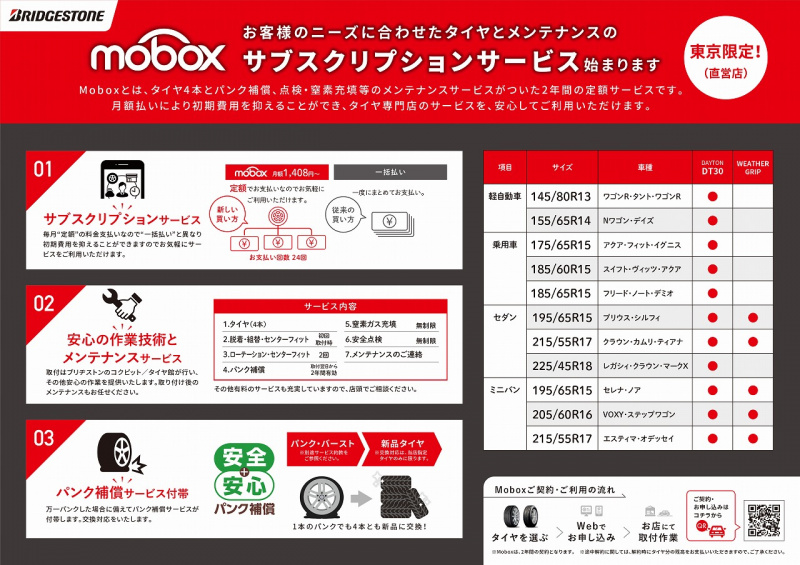 「ブリヂストンの新しいタイヤの買い方「Mobox」。 1本ダメになっても4本交換のパンク補償やメンテも付いて月々1,408円から！」の3枚目の画像