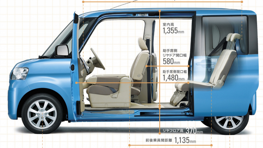 左右非対称のクルマ ミラクルオープンドア採用の2代目ダイハツタント登場 今日は何の日 12月17日 Clicccar Com