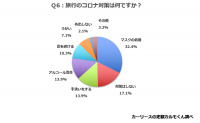 「新型コロナ禍で冬休みの過ごし方は？　小学生の子供を持つ764人に旅行の予定や移動手段を聞いてみた！　」の9枚目の画像ギャラリーへのリンク