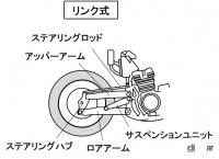 「ステアリング機構とは？前輪の向きを変え衝撃を吸収する仕組み【バイク用語辞典：フレーム・ステアリング編】」の4枚目の画像ギャラリーへのリンク