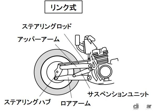 「ステアリング機構とは？前輪の向きを変え衝撃を吸収する仕組み【バイク用語辞典：フレーム・ステアリング編】」の4枚目の画像