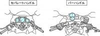 ハンドルの機能と種類とは？バータイプとセパレートタイプに大別【バイク用語辞典：フレーム・ステアリング編】 - glossary_frameSteering_11