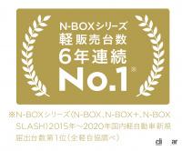 N-BOXシリーズがトヨタ・ヤリスの猛追をかわして新車販売台数4年連続トップに - 3nen_A1