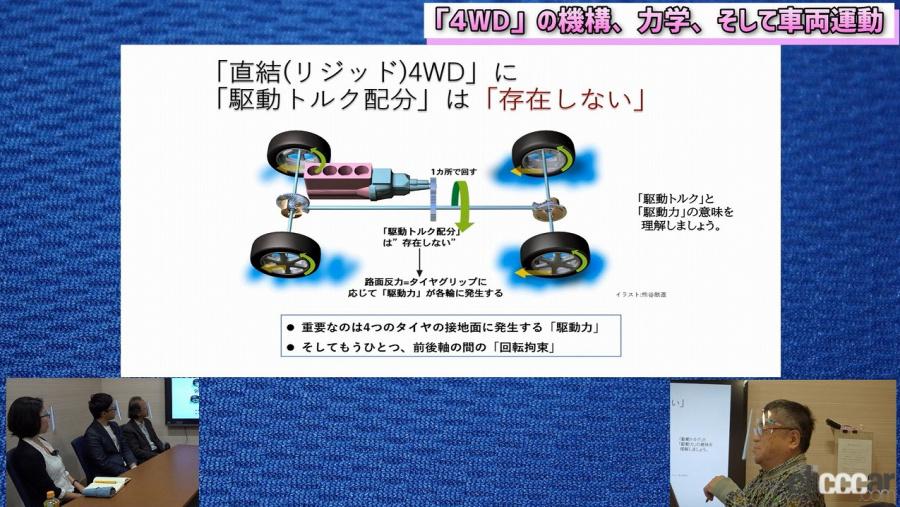 みんな駆動力配分を誤解してる 目からウロコの4wd講座 がスタート 動画 Moroチャンネル Clicccar Com みんな駆動力配分を誤解してる 目からウロコの4wd講座 がスタート 動画 Moroチャンネル Clicccar Com