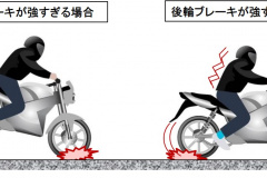 ブレーキのかけ方とは エンジンブレーキを併用し前後ブレーキをバランス良く操作 バイク用語辞典 ブレーキ編 Clicccar Com