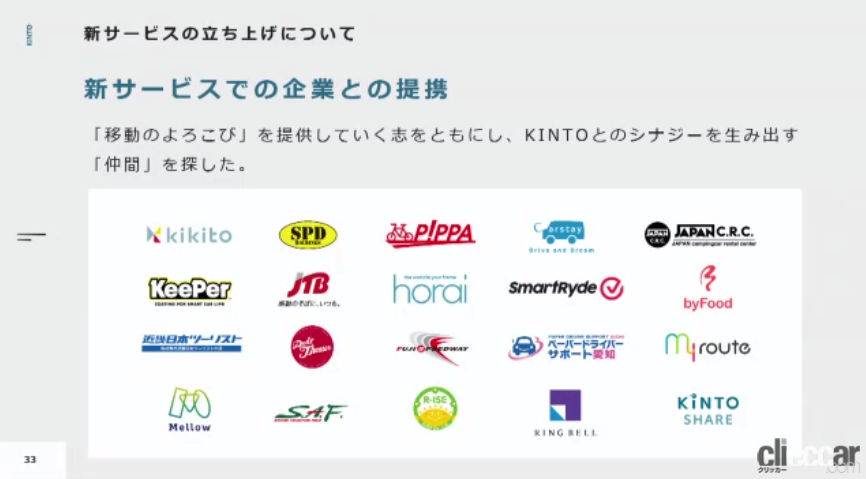 「「KINTO」が新たに開始するモビリティマーケットは、移動のよろこびなど多彩なモビリティサービスを提供」の8枚目の画像