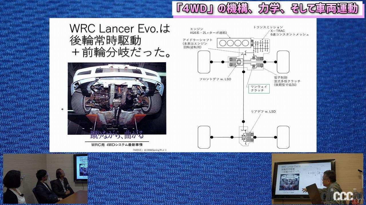 clicccar com クリッカー