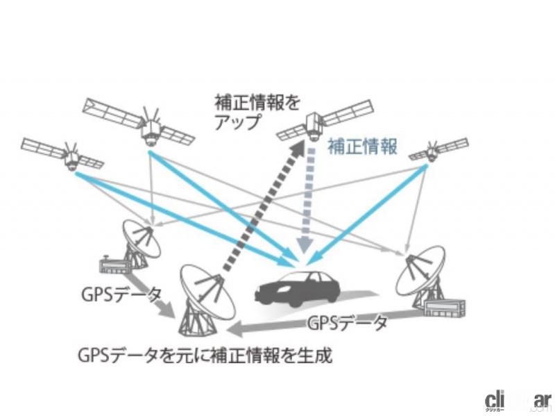 「使い放題の車内ネットワークを実現させたカーナビ界のパイオニア！世界初の市販GPSカーナビから夢を続々実現してきたサイバーナビの魅力を会田肇さんに聞く」の4枚目の画像