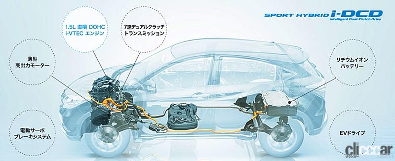 「新型「ホンダ ヴェゼル」はEVコンセプト Honda SUV e:conceptにソックリ!?」の5枚目の画像
