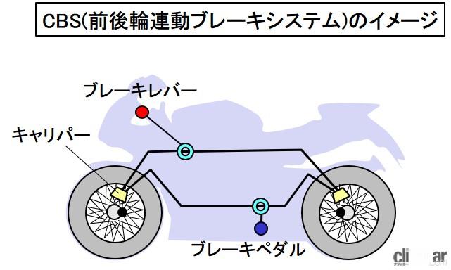 「CBSとは？前後輪のブレーキを連動させて安定性を確保するシステム【バイク用語辞典：安全技術編】」の2枚目の画像