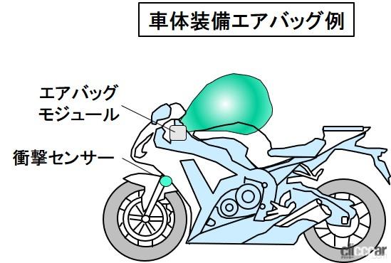 「エアバッグとは？車体一体型もあるがエアバッグ付きべストが効果的【バイク用語辞典：安全技術編】」の2枚目の画像
