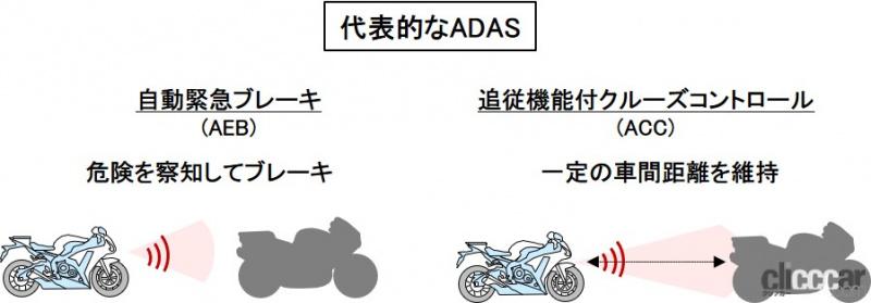 「ADASとは？バイクでも実用化が進む先進安全運転支援技術【バイク用語辞典：安全技術編】」の2枚目の画像