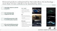 アストンマーティンDBX、最強PHEVやV12モデルを開発中の噂！ - Aston-Martin-Future-Roadmap-2