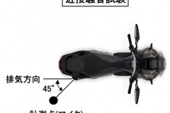 マフラーの保安基準とは 近接騒音が新車時より悪化しないことが原則 バイク用語辞典 カスタム化 保安基準編 Clicccar Com