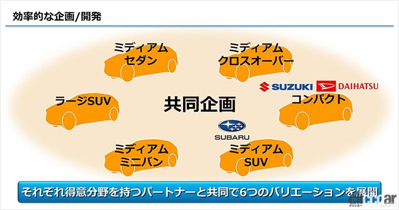 「あのコンセプトモデルにそっくり!?　トヨタの「新型EV」公開目前！【上海モーターショー2021】」の2枚目の画像