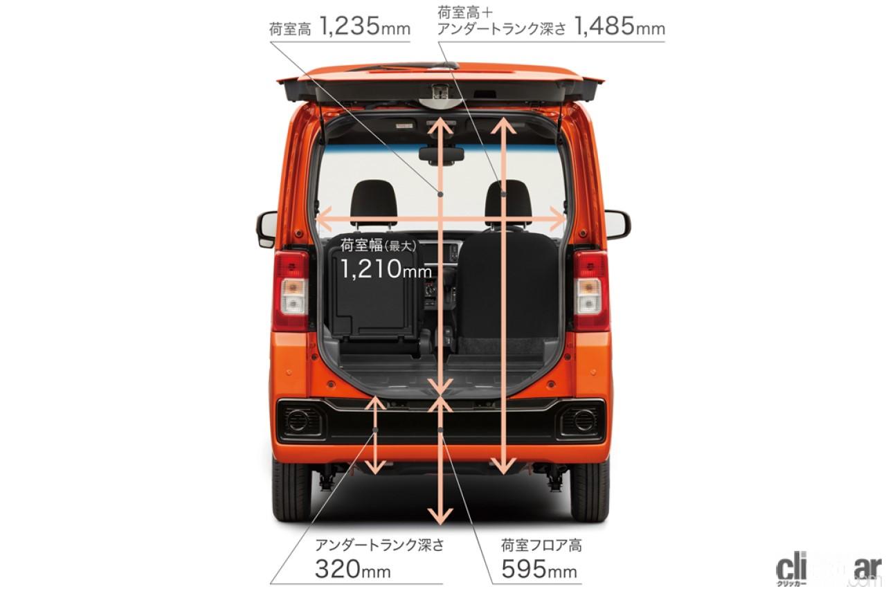 ダイハツからウェイクベースの軽商用バン ハイゼットキャディー 登場 はやぶさ帰還 今日は何の日 6月13日 Clicccar Com