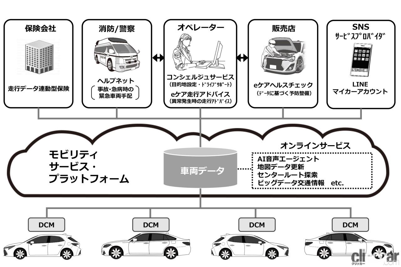 国際連合本部ビル ワシントン 画像 国連憲章調印記念日 世界初ノートpc発表 15代目トヨタ クラウンが登場 今日は何の日 6月26日 Clicccar Com