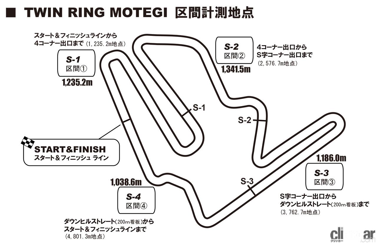 MRM　4月分 SAINT M×××××× - 【ラスト1点】SM-HR8-0000-036 / LS TEE