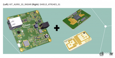 Infineon-Automotive_60_GHz_radar_Kit