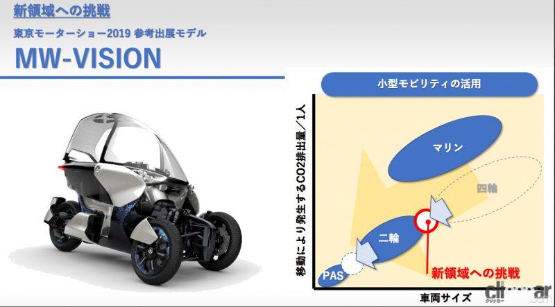 「ヤマハ発動機が2050年までに製品ライフサイクル全体のカーボンニュートラルを目指す」の2枚目の画像