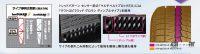 「横浜ゴムのスタッドレスタイヤ「アイスガード7 iG7」を試してみたら、どんなクルマでも相性ピッタリだった！」の6枚目の画像ギャラリーへのリンク