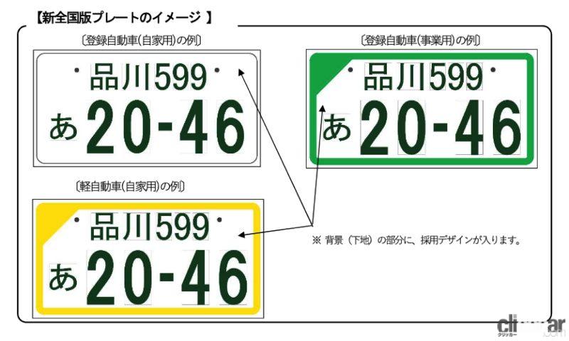 「軽自動車の黄色ナンバーが嫌な人が38%！9月に終了する白い東京オリパラ特別ナンバーの後継はある？　」の7枚目の画像